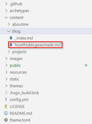 posts-folder
